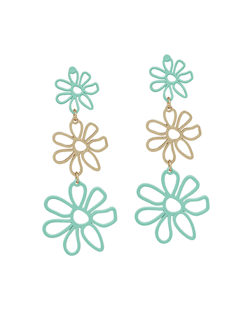 D-MINT