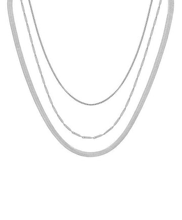 SIL