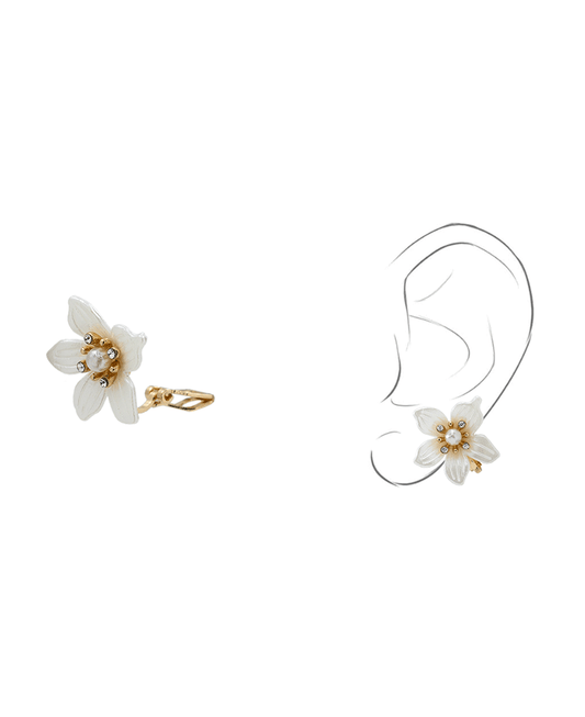 Pearl Flower Clip On Earring - 0.7"