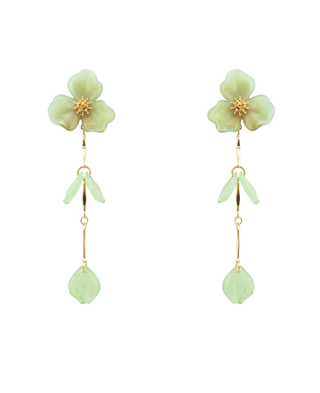 MINT